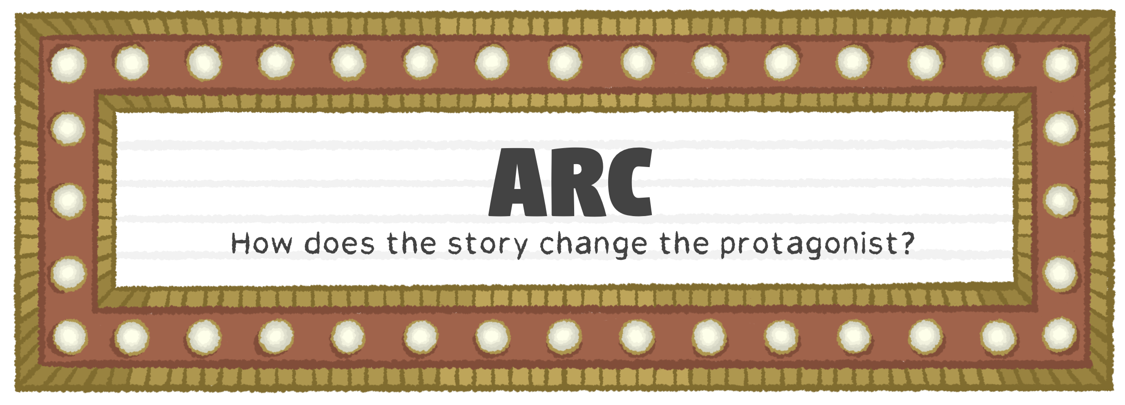 Arc: How does the story change the protagonist?